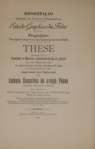 Estudo graphico da febre. 1896