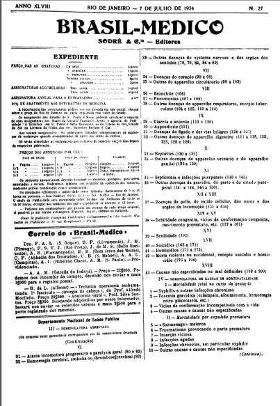 [Periódico] O Brazil-Medico : revista semanal de medicina e cirurgia, v. 48, P2, jul-dez, 1934